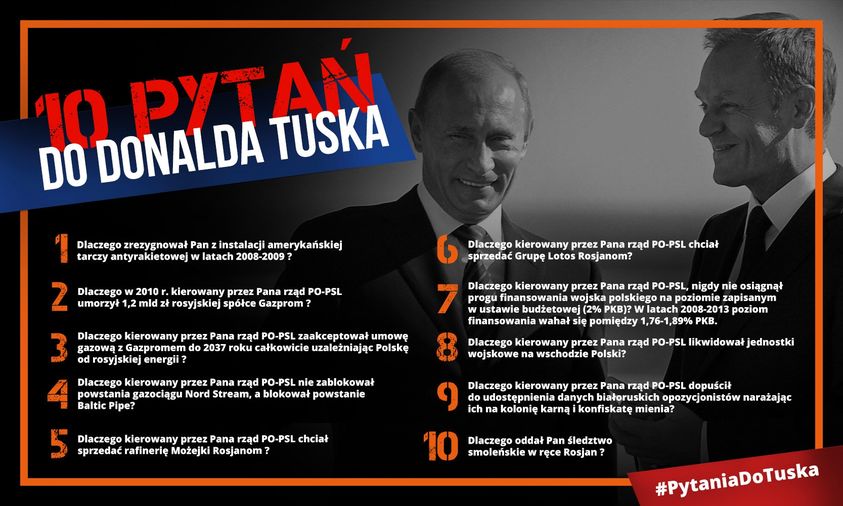 10 pytań do Donalda Tuska